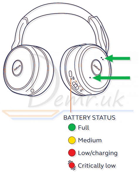 Jabra Evolve 75 Headset - Manual