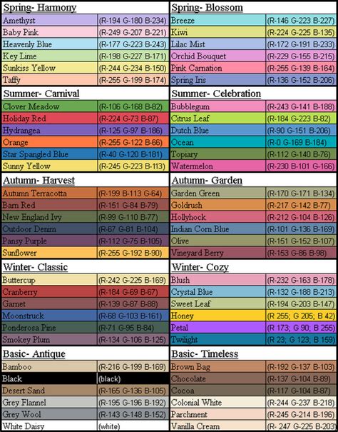 Simple RGB Chart for HTML/CSS/Hex ~ Hazelfresh Live