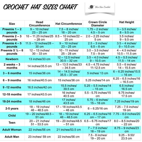 Crochet Hat Size Chart Cm | atelier-yuwa.ciao.jp