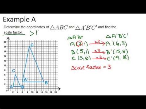 Dilation in the Coordinate Plane ( Video ) | Geometry | CK-12 Foundation