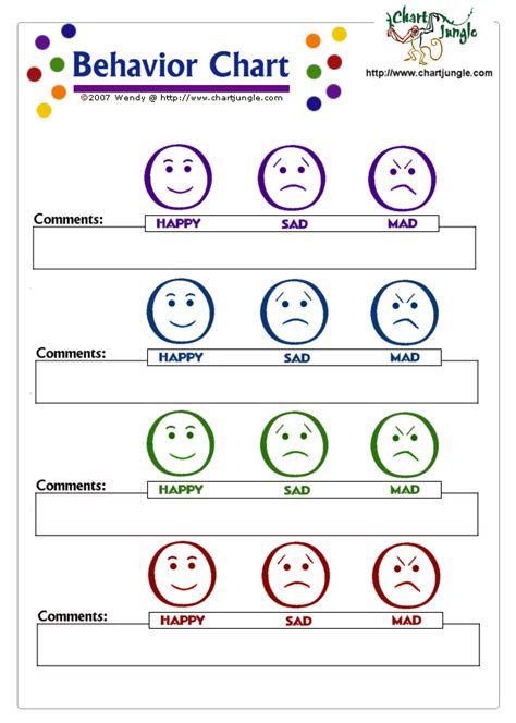 Smiley Face Behavior Chart Template