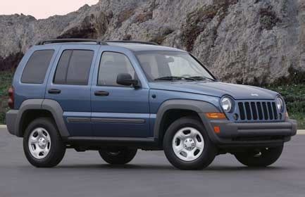 Jeep Liberty Test Drive Review - CarGurus