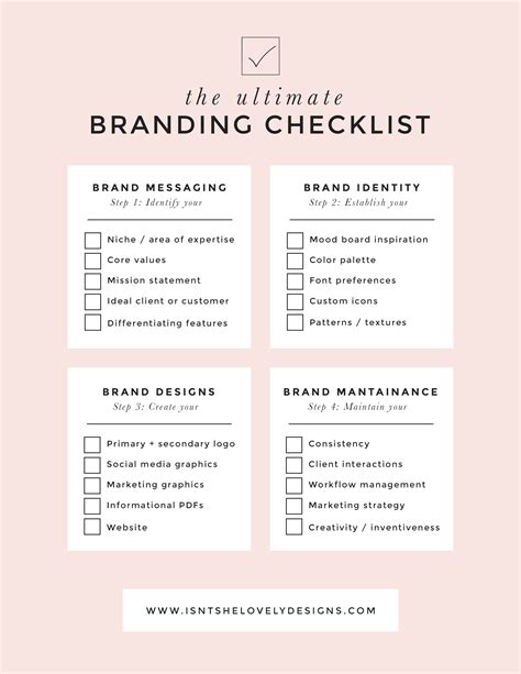 Building A Brand Template