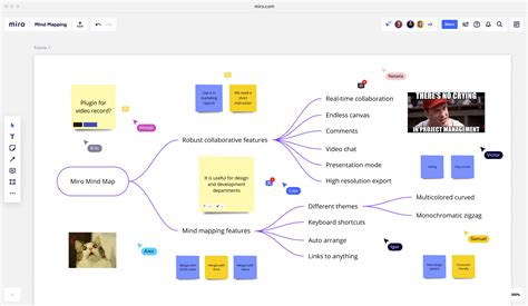 Learn how Project Managers use Miro to drive success | Miro