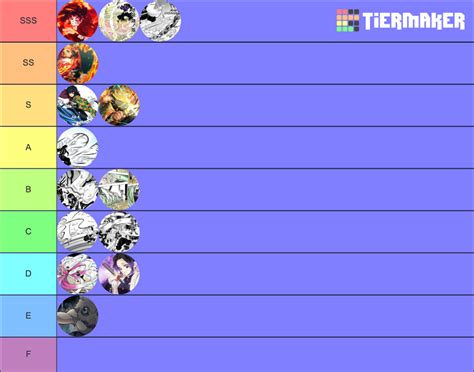 Demon Slayer Breathing Styles Tier List (Community Rankings) - TierMaker