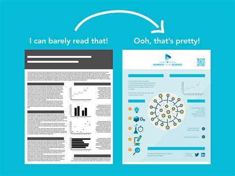 Free Presentation Poster Templates PowerPoint Slides, 54% OFF