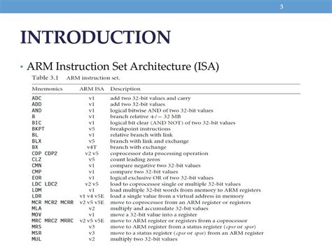 Introduction to the ARM Instruction Set - ppt download