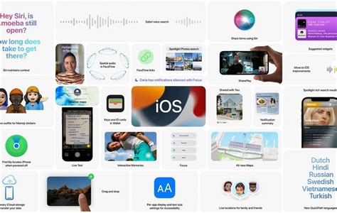 Complete iOS 15 Features List: Everything You Need to Know!