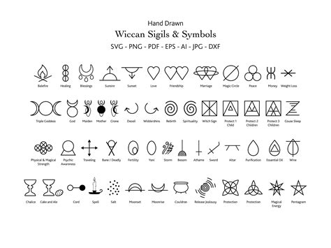 Moon Symbols And Meanings