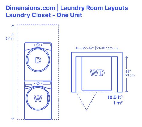 Laundry Closet - One Unit Layout | Washer dryer closet, Closet ...