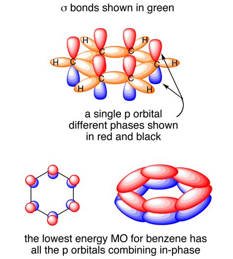 Benzene 3d Structure