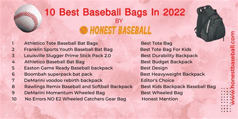 10 Best Baseball Bags In 2023 | Honest Mentions