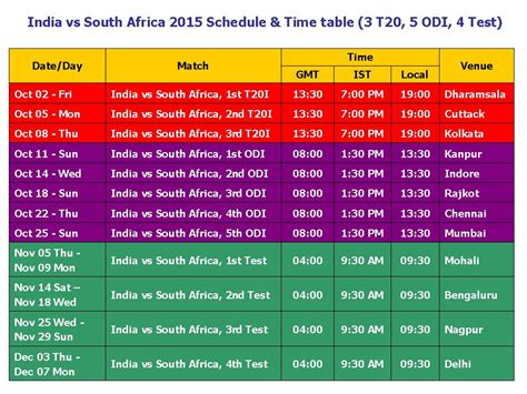 Learn New Things: India vs South Africa 2015 Schedule & Time table (3 ...