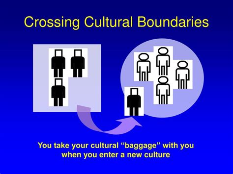 PPT - Coping with Cultural Differences PowerPoint Presentation, free download - ID:742450