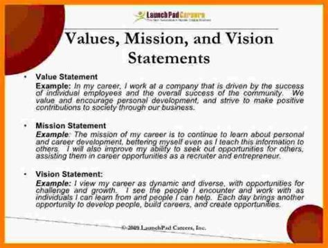 6+ Examples of Personal Vision Statements