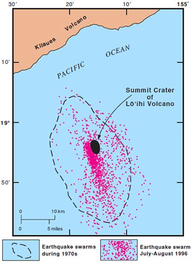 VOLCANO MADNESS: Re: [Geology2] Loihi Seamount: The Next Volcanic Island in the Hawaiian Chain