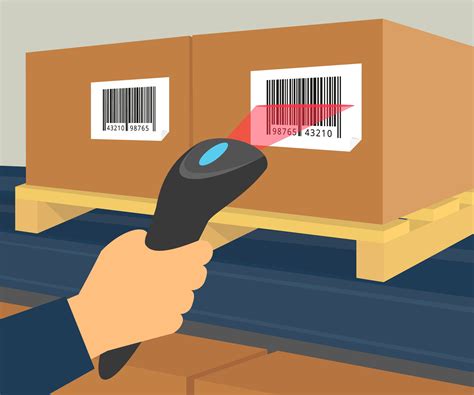 How does a Barcode Reader work? Know the functioning, types & more