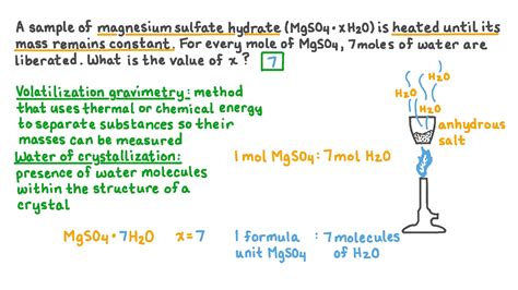 Question Video: Determining the Water of Hydration of Magnesium Sulfate ...