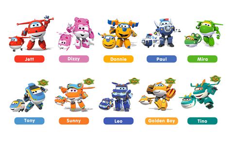 Super Wings EU740433 Astra Supercharged Deluxe Character Transformer Toys for 3+ Year Old Boys ...