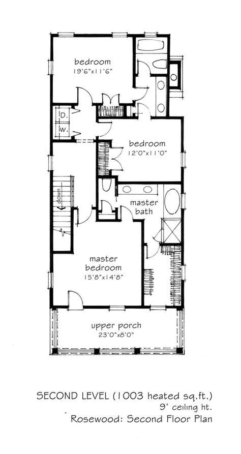 Rosewood in 2020 | Floor plans, House styles, How to plan