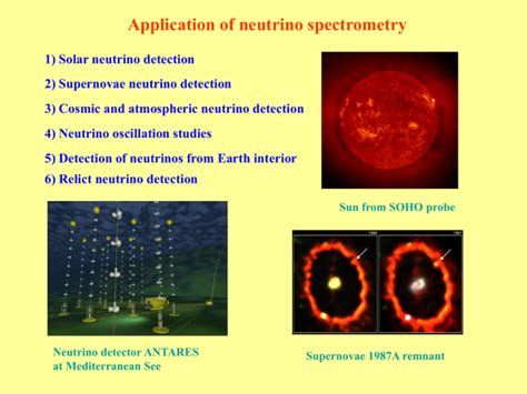 neutrino oscillations