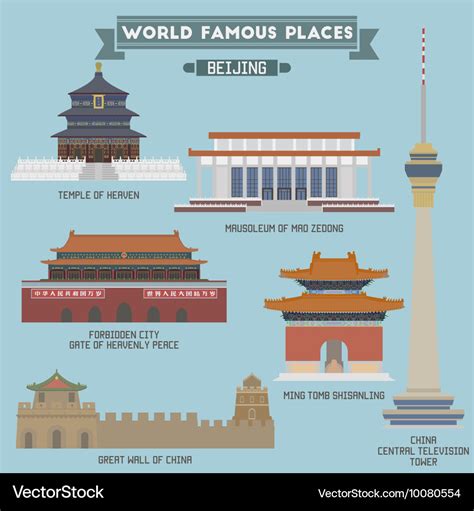 Beijing famous places Royalty Free Vector Image