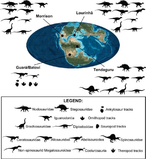 Selected Kimmeridgian-Tithonian (Late Jurassic) dinosaur faunas:... | Download Scientific Diagram