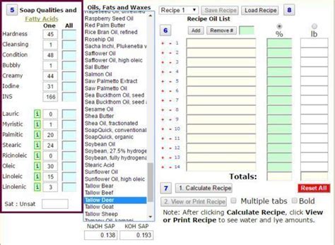 How to Better Understand SoapCalc's Soap Quality Numbers | Soap recipes, Soap, Handmade soap recipes