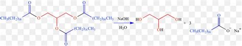 Chemical Compound Reagent Cell Plastoquinone Chemical Reaction, PNG ...