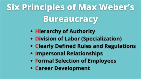 Max Weber: 6 Principles of Bureaucracy Theory - BokasTutor