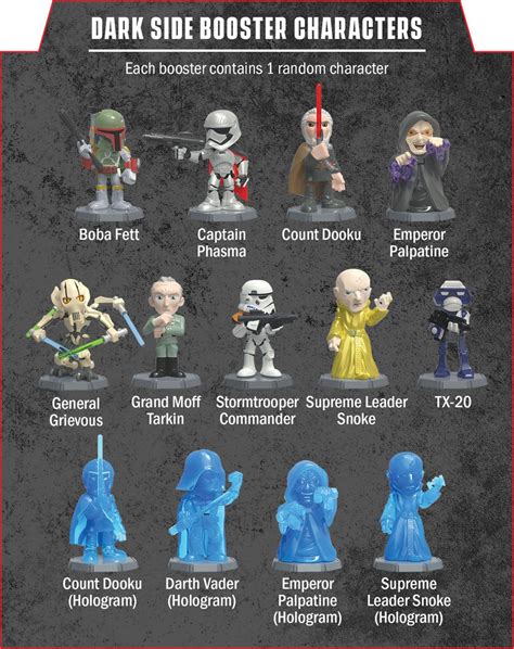 Funko Reveals New 'Star Wars' Rivals Expandable Game System - Star Wars News Net