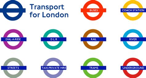 South London Trains: TfL Train Reforms 2016