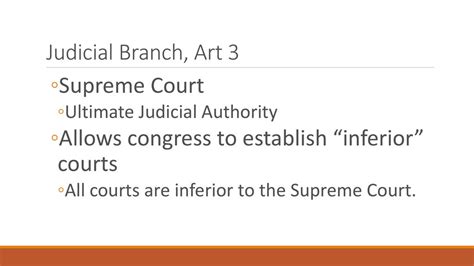 Constitution Notes. - ppt download