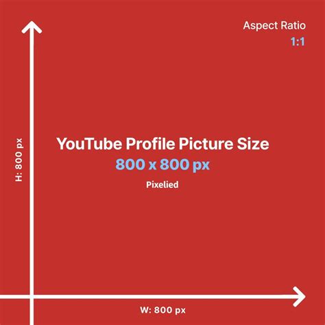 What is the Best YouTube Profile Picture Size? (With Examples)