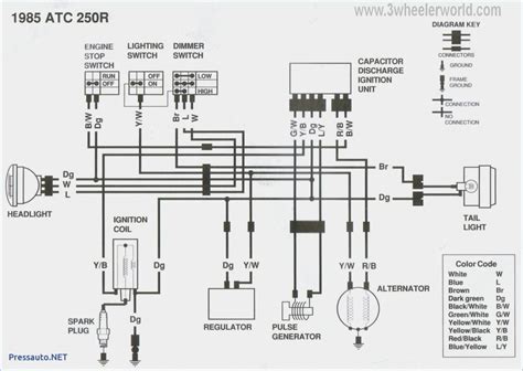 Honda Gx390 Wiring Diagram 13 Hp