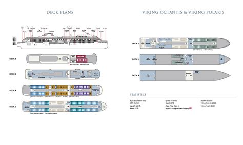 Viking Expeditions - Viking Octantis & Polaris Cruise Ships - GREAT ...