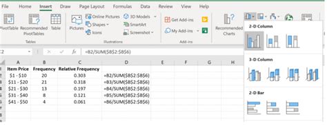 How to Find Relative Frequency in Excel? - Earn and Excel