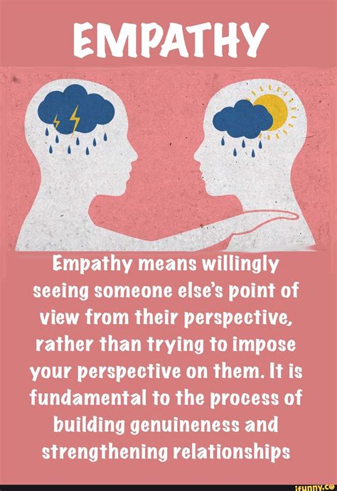 EMPATHY Empathy means willingly seeing someone else's point of view from their perspective ...