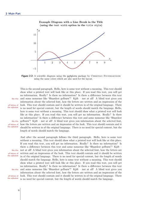 LaTeX Thesis Template (Manuel Kuehner) – TeX talk