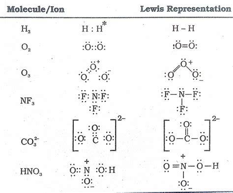 Lewis Structure Of Of2