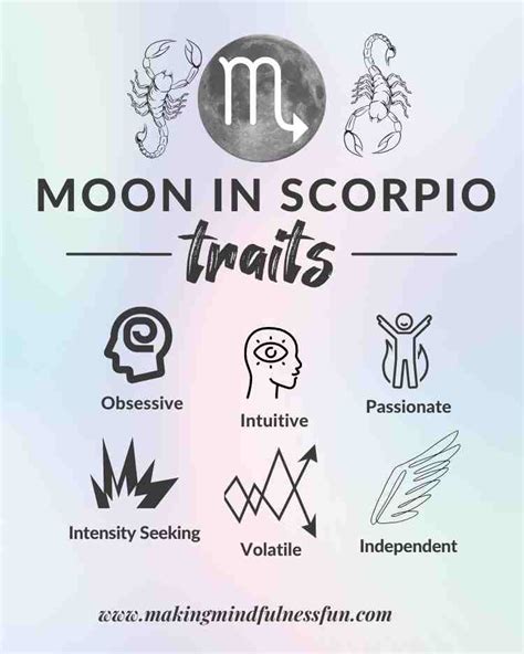 Moon In Scorpio » Making Mindfulness Fun