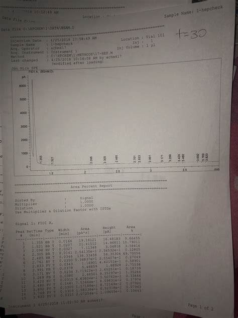 Solved Advanced Synthesis Laboratory 51 Experiment 13. | Chegg.com