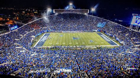 Memphis Tigers 2021 College Football Preview | MEGALOCKS