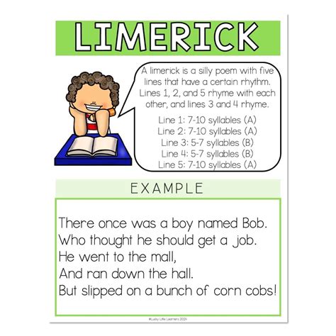 Poetry - Poem Types - Anchor Chart and Example - Limerick - Lucky Little Learners