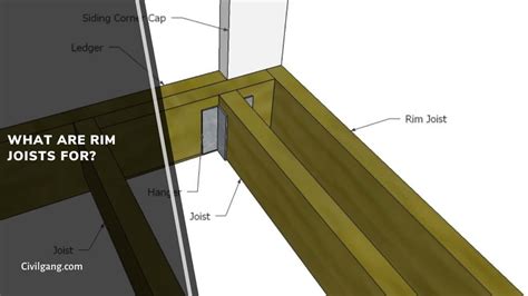 All About Rim Joist | What Is a Rim Joist | What Are Rim Joists For | Rim Joist Size and ...