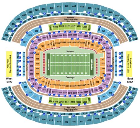 AT&T Stadium Seating Chart - Arlington