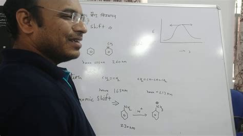 Uv spectroscopy part 7 Bathochromic Hypsochromic shift BSC chemistry ...