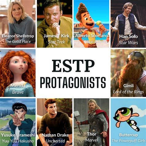 ESTP Protagonists : r/estp