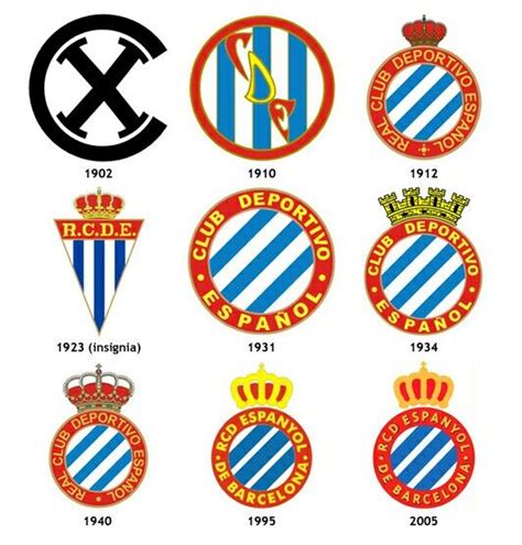 RCD Espanyol | Liga española de futbol, Balones de fútbol, Equipo de fútbol