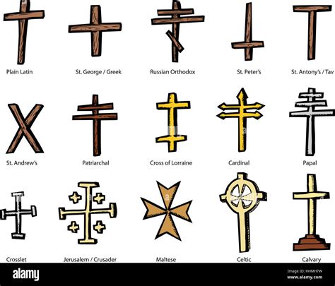 Christian Cross Symbols And Meanings